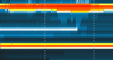 Liquidity Heatmap