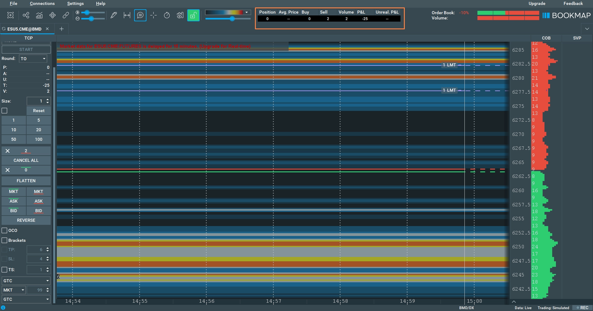 Trade Status Panel screenshot