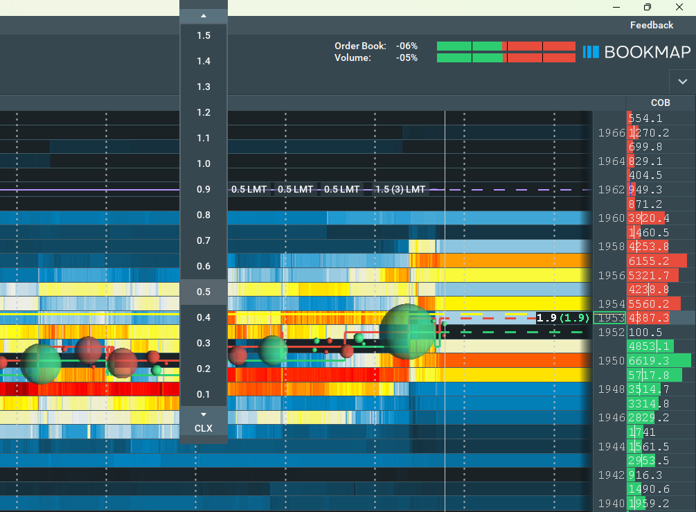Orders Price and Size Modifications screenshot