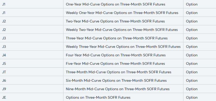 List of unsupported instruments - Part 2 scrnsht